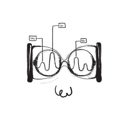 LinkedIn Ads Management