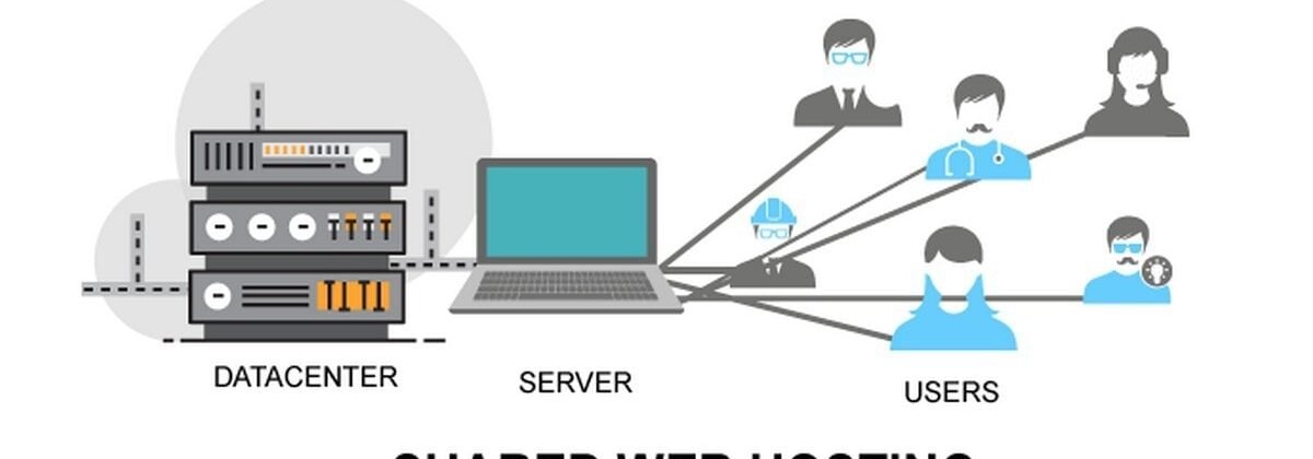 Web Kit Agency
