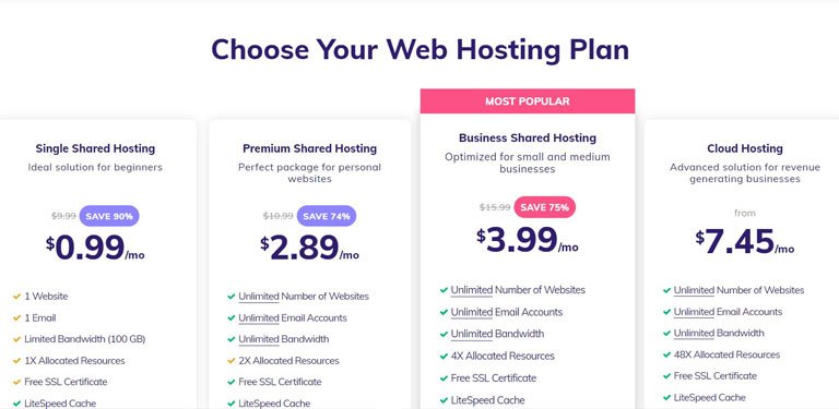 What Are The Different Types Of Web Hosting Plans Offered By Hostinger And Which One Is Best For My Website?